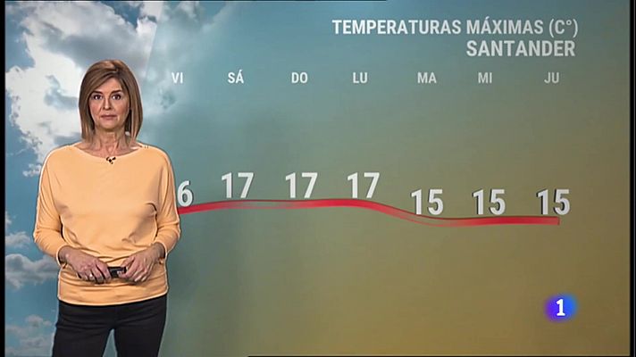 El tiempo en Cantabria - 29/04/2022