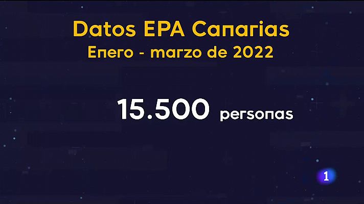 Telecanarias - La tasa de paro en Canarias supera el 20%
