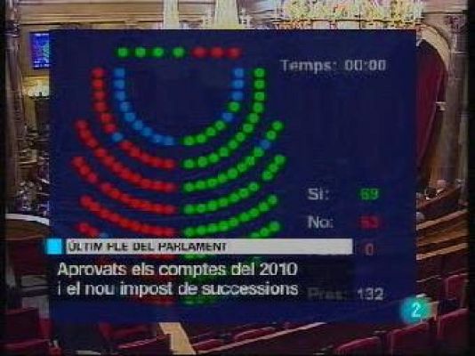 L'Informatiu - L'informatiu vespre - 17/12/09