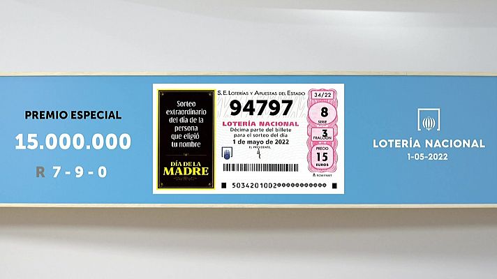 Sorteo de la Lotería Nacional del 01/05/2022