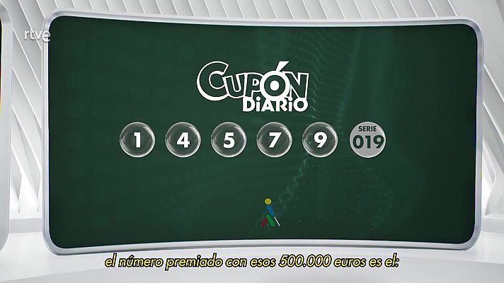 Sorteos ONCE - Sorteo ONCE - 02/05/22