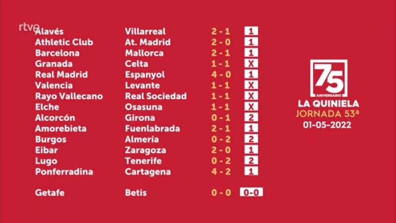 Sorteo de la Quiniela del 03/05/2022 - Jornada 53 - ver ahora