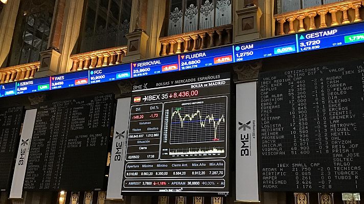 Telediario 2 - Un error humano en Nueva York ha causado drásticas caídas en las bolsas europeas