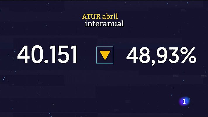 Informatiu Balear - Informatiu Balear 2 - 04/05/22