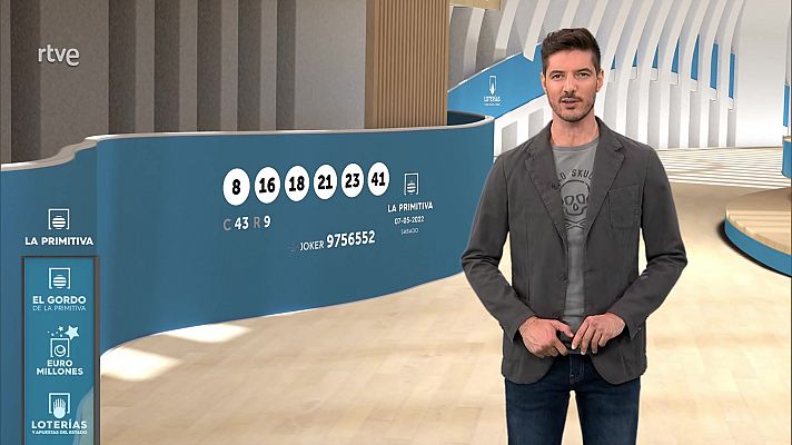 Loterías - Sorteo de la Bonoloto y Primitiva del 07/05/2022