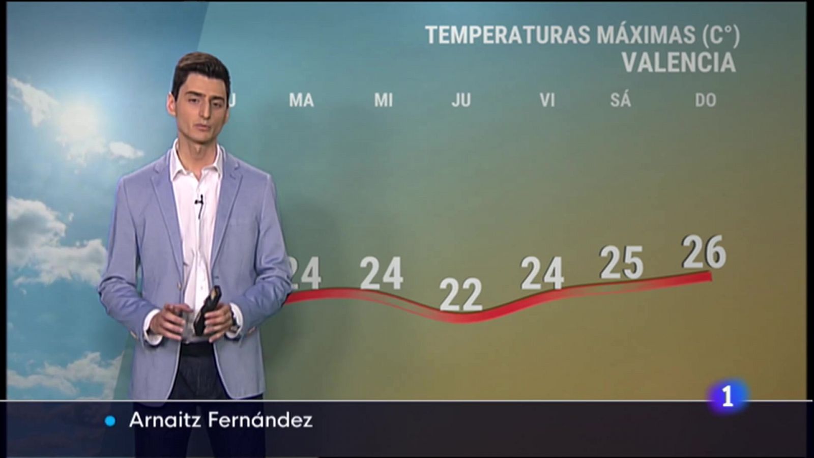 El Tiempo Comunitat Valenciana - 09/05/2022