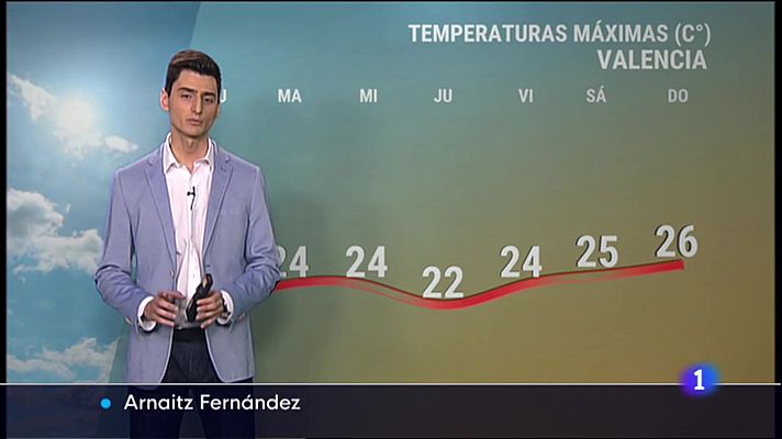 El Tiempo Comunitat Valenciana - 09/05/2022