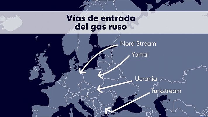 Las vías de entrada del gas ruso a Europa