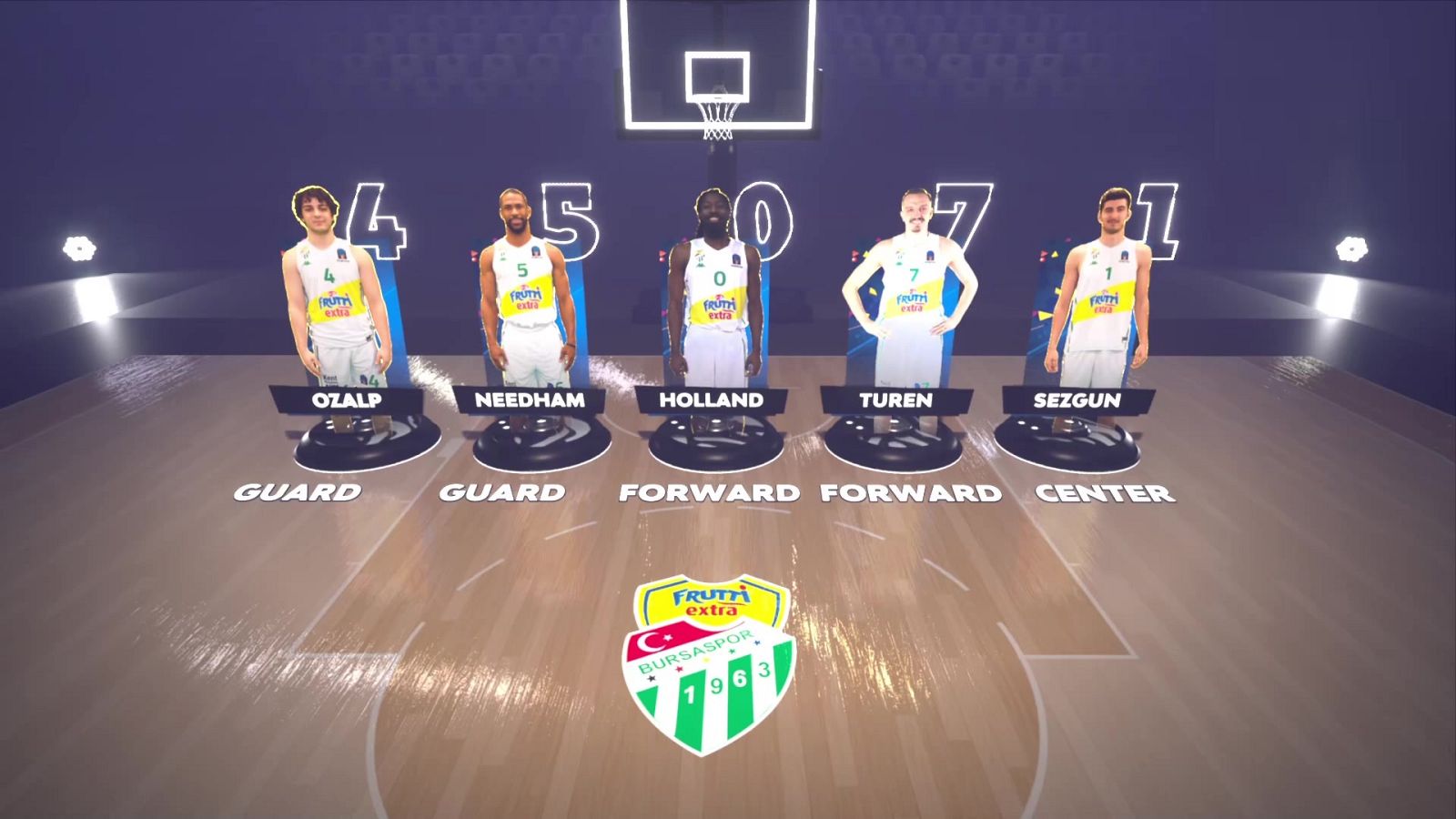 Baloncesto - 7Days Eurocup. Final: Virtus Segafredo Bologna - Frutti Extra Bursaspor - ver ahora