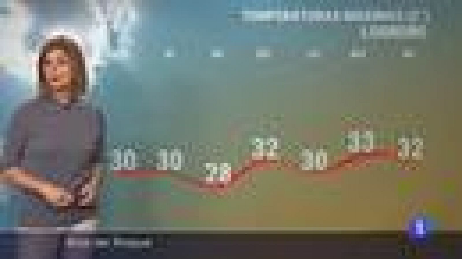 El tiempo en La Rioja - 12/05/22 - Ver ahora