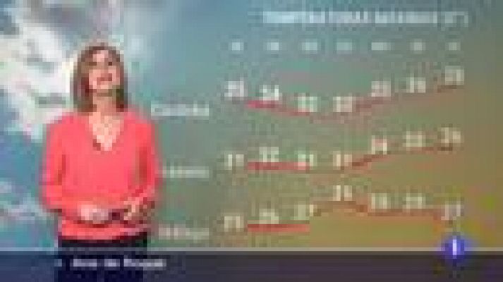 Noticias Andalucía - El Tiempo en Andalucía - 13/05/2022