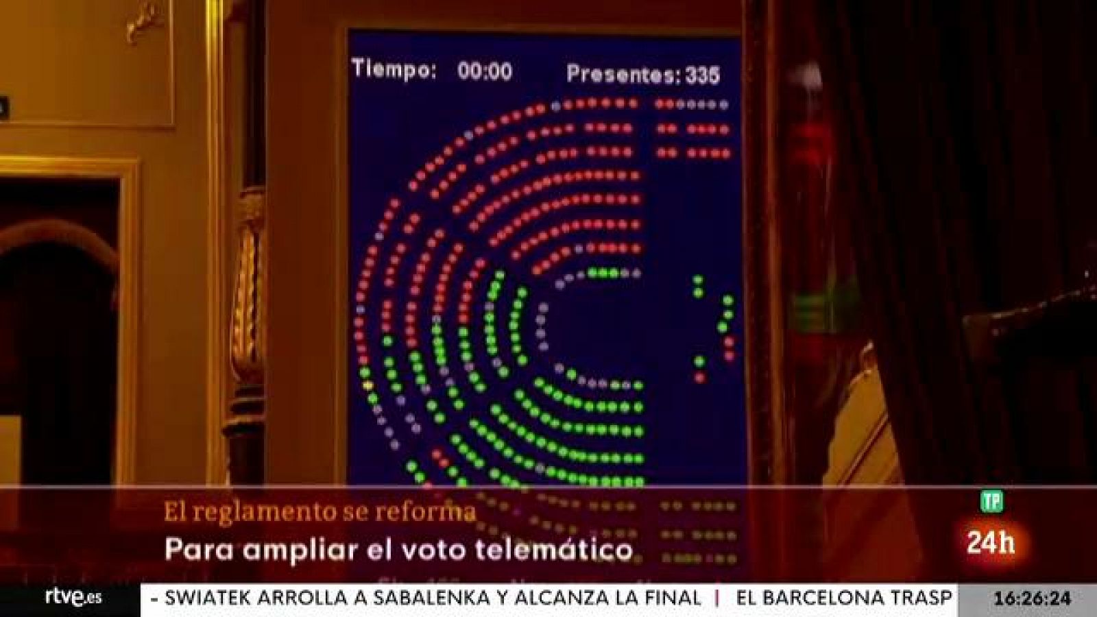 Parlamento - Otros parlamentos - Reforma del reglamento del Congreso - 14/05/2022