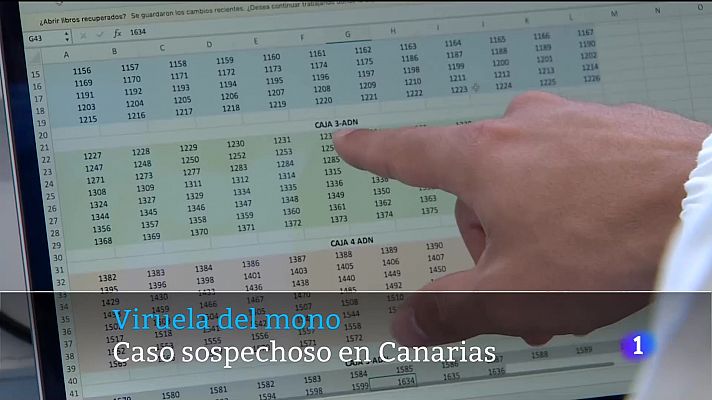 Telecanarias - Telecanarias - 19/05/2022