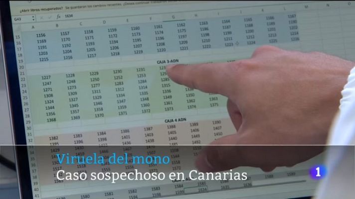 Telecanarias - Telecanarias - 19/05/2022