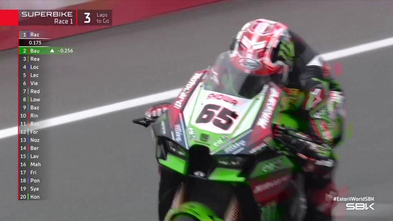 Campeonato del Mundo Superbike. Prueba Portugal. WSBK 1ª carrera - ver ahora