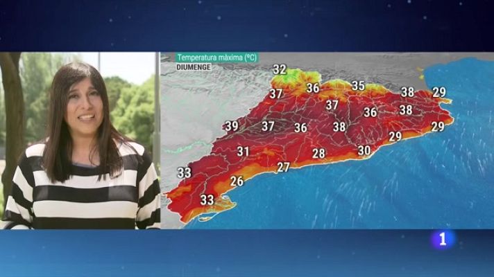 El temps - Calor, molta calor