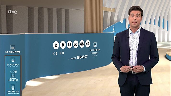 Loterías - Sorteo de la Bonoloto y Primitiva del 21/05/2022