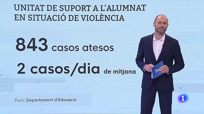 L'Informatiu - Balanç d'un any d'atenció a l'alumnat