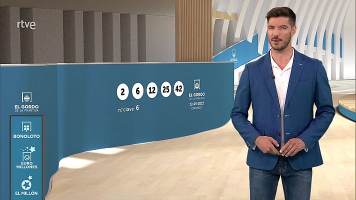 Loterías - Sorteo de El Gordo de la Primitiva del 22/05/2022