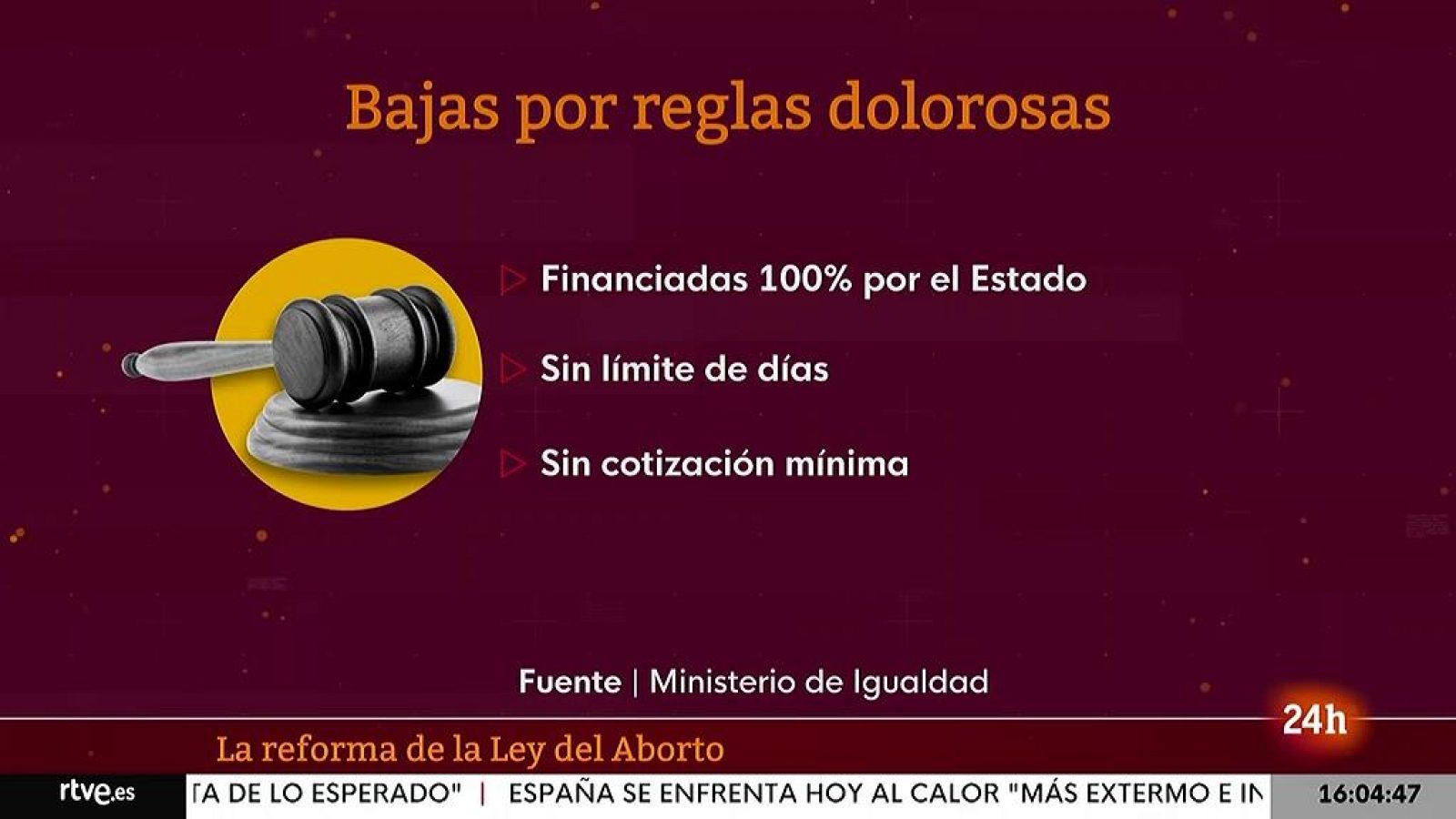 Parlamento - El foco parlamentario - Las leyes de igualdad: aborto y libertad sexual - 21/05/202221/05/2022