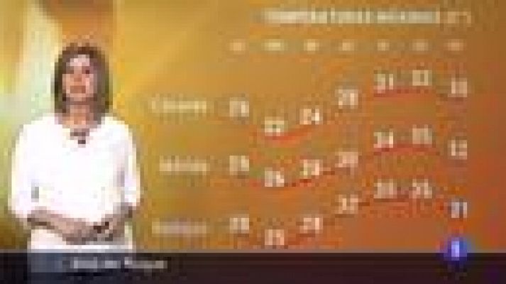 Noticias de Extremadura - El tiempo en Extremadura - 13/05/2022