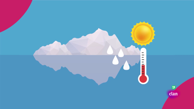RETO - El global en los polos