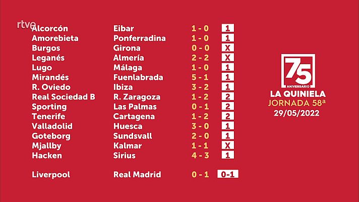 Loterías - Sorteo de la Quiniela del 30/05/2022 - Jornada 58