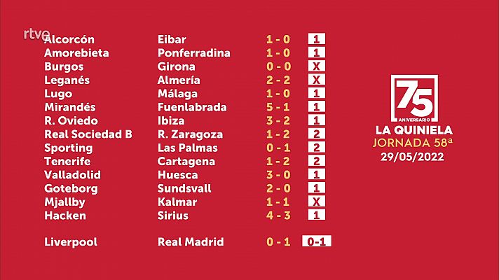 Loterías - Sorteo de la Quiniela del 30/05/2022 - Jornada 58