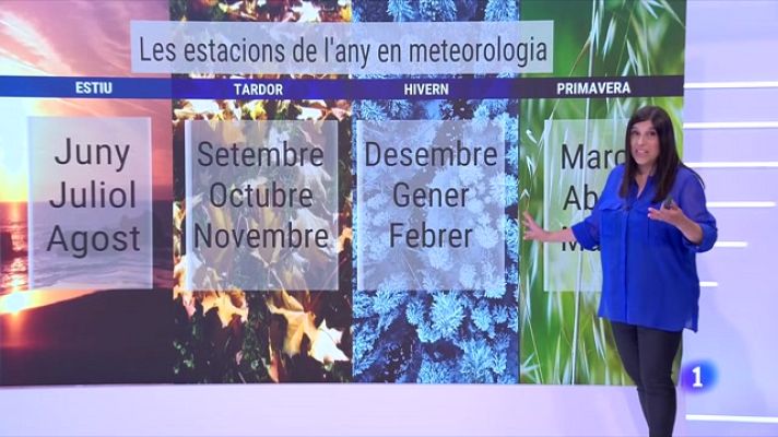 El temps - Comença l'estiu meteorològic