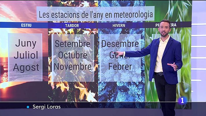 Informatiu Balear - El temps a les Illes Balears - 01/06/22