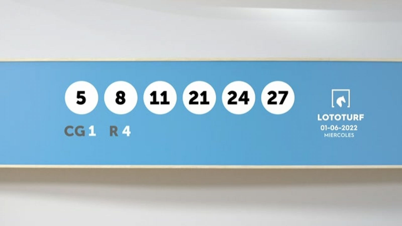 Sorteo de la Lotería Lototurf del 01/06/2022 - Ver ahora