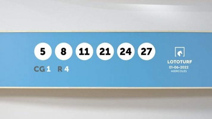 SELAE - Sorteo de la Lotería Lototurf del 01/06/2022