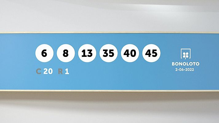 SELAE - Sorteo de la Lotería Bonoloto del 02/06/2022