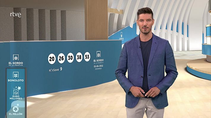 Loterías - Sorteo de El Gordo de la Primitiva del 05/06/2022