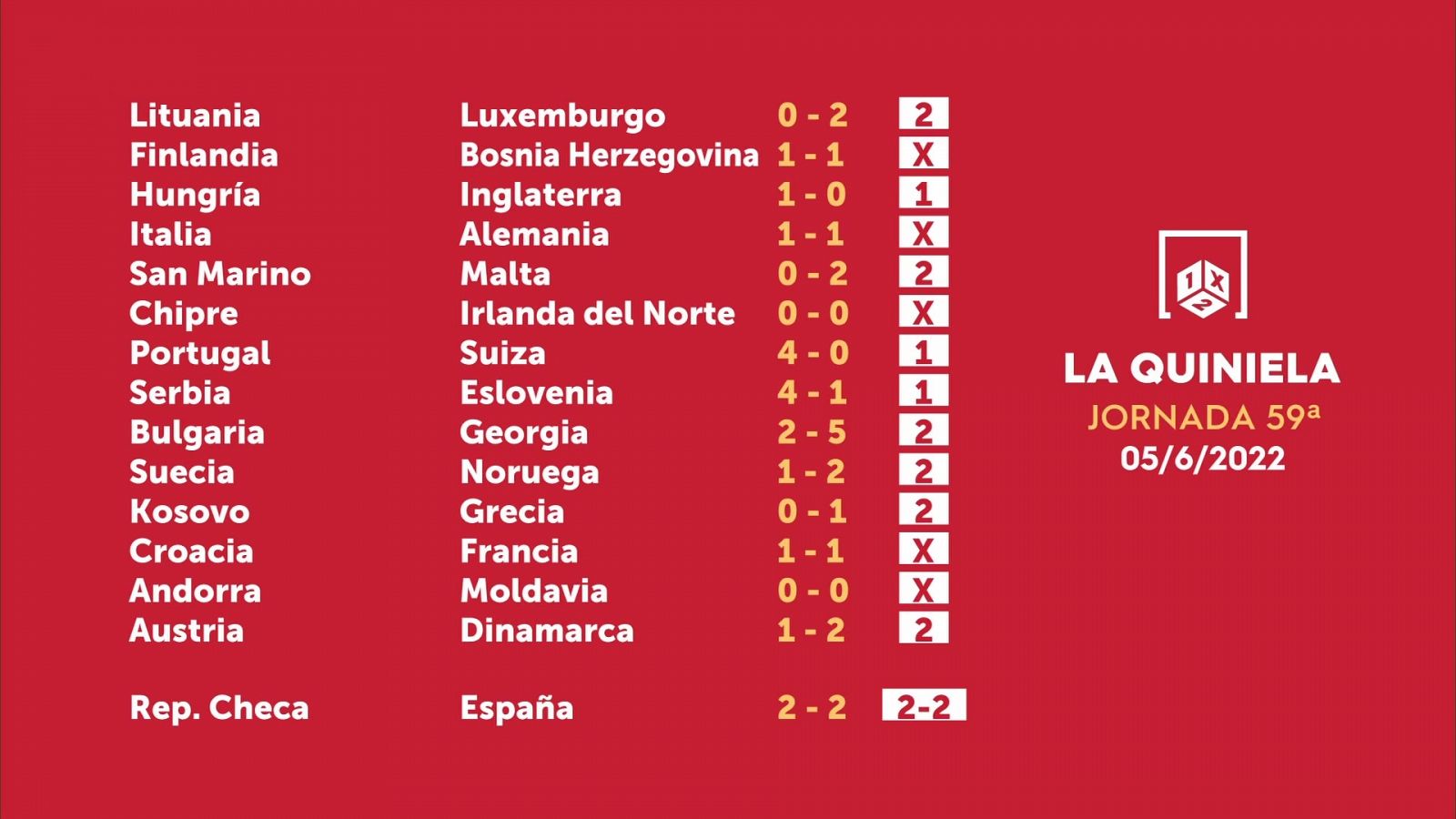 Sorteo de la Quiniela del 07/06/2022 - Jornada 59 - ver ahora