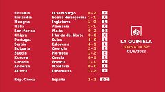 Sorteo de la Quiniela del 07/06/2022 - Jornada 59