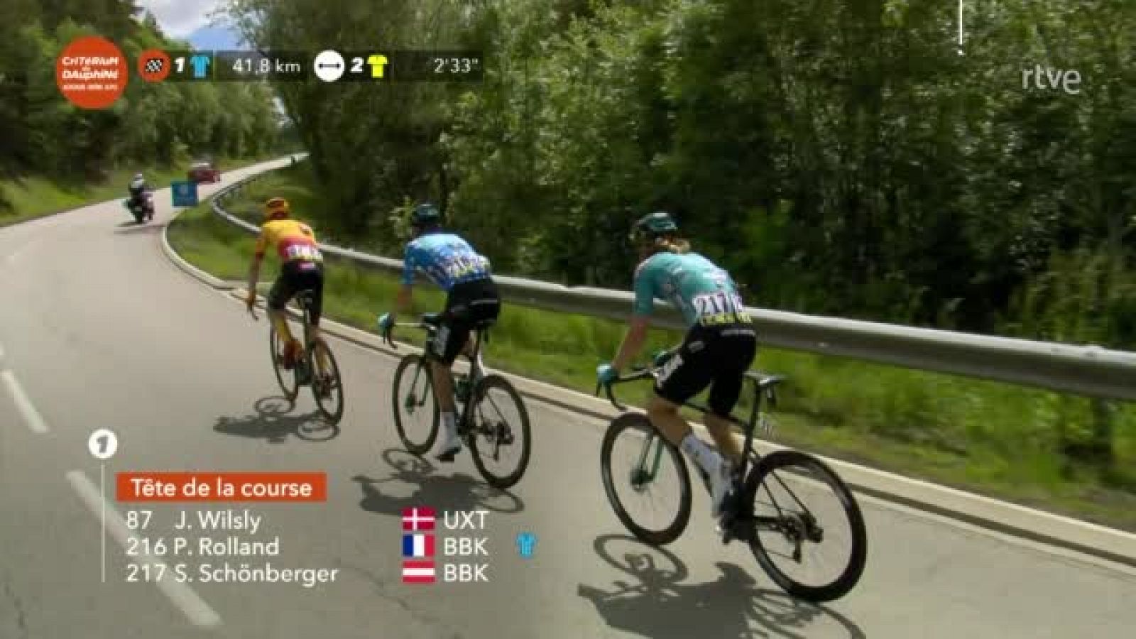 #DauphinéEnUnMinuto - Etapa 3