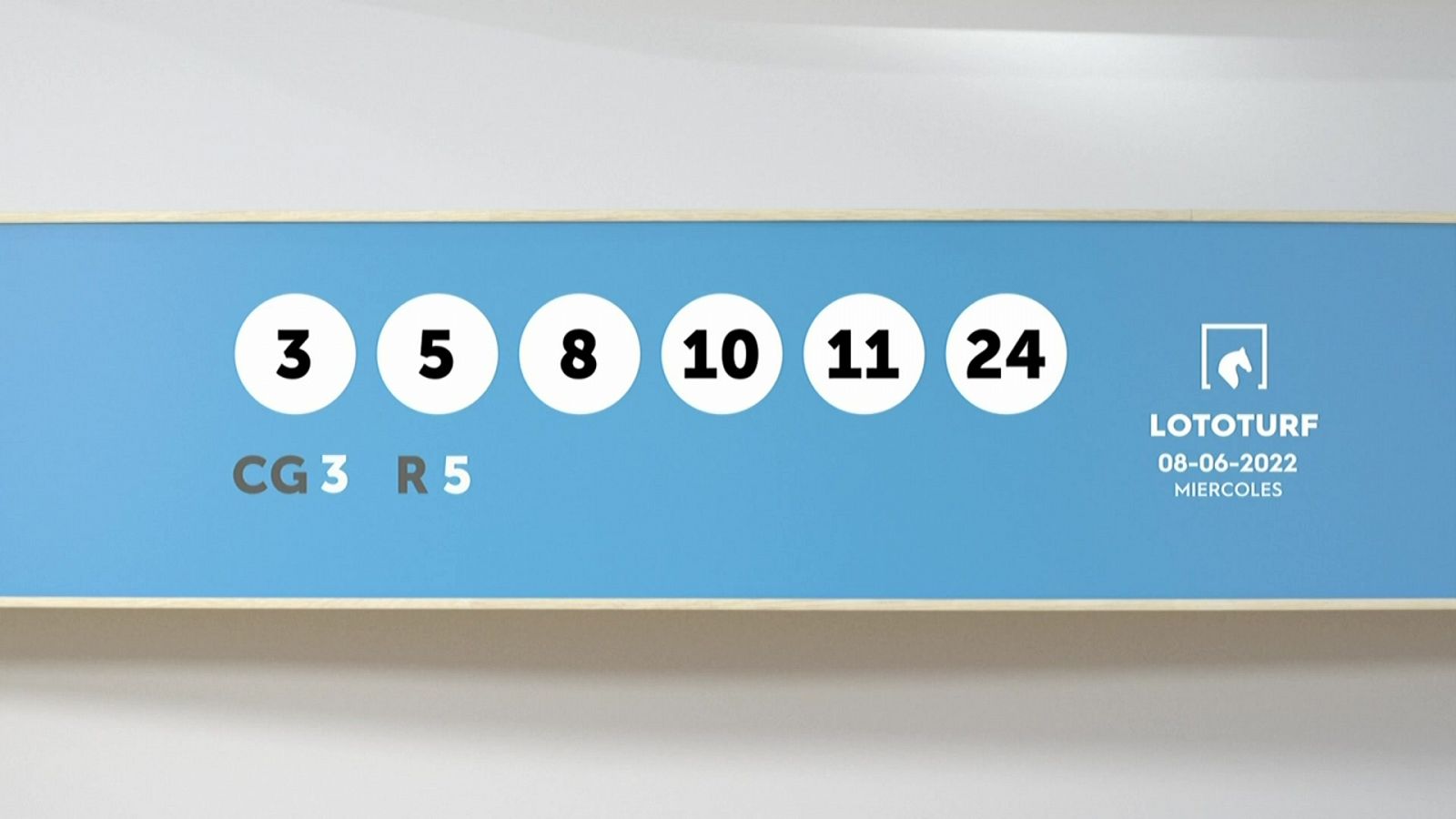 Sorteo de la Lotería Lototurf del 08/06/2022 - Ver ahora