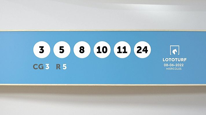 SELAE - Sorteo de la Lotería Lototurf del 08/06/2022