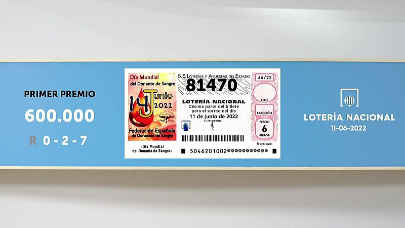 Sorteo de la Lotería Nacional del 01/07/2021 - Ver ahora 