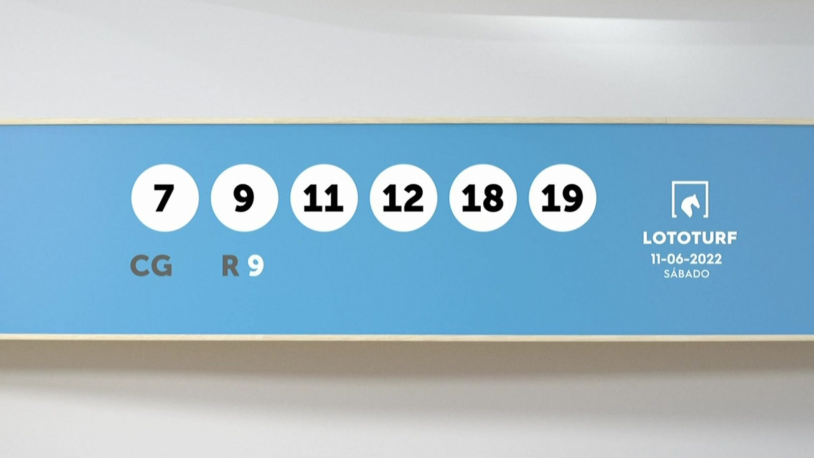 Sorteo de la Lotería Lototurf del 11/06/2022 - Ver ahora