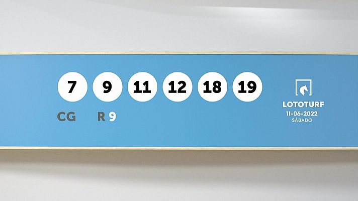 SELAE - Sorteo de la Lotería Lototurf del 11/06/2022