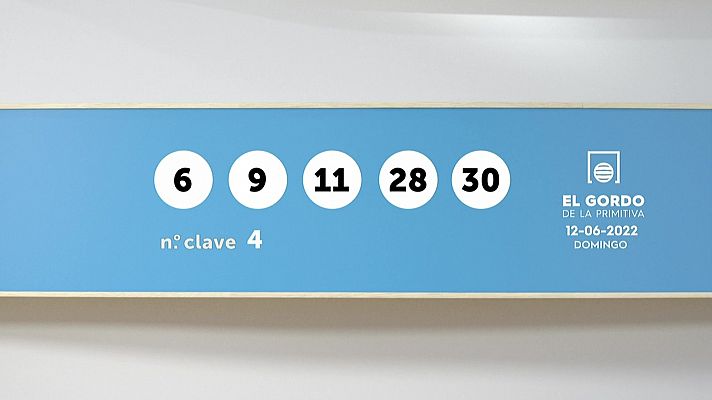 SELAE - Sorteo de El Gordo de la Primitiva del 12/06/2022