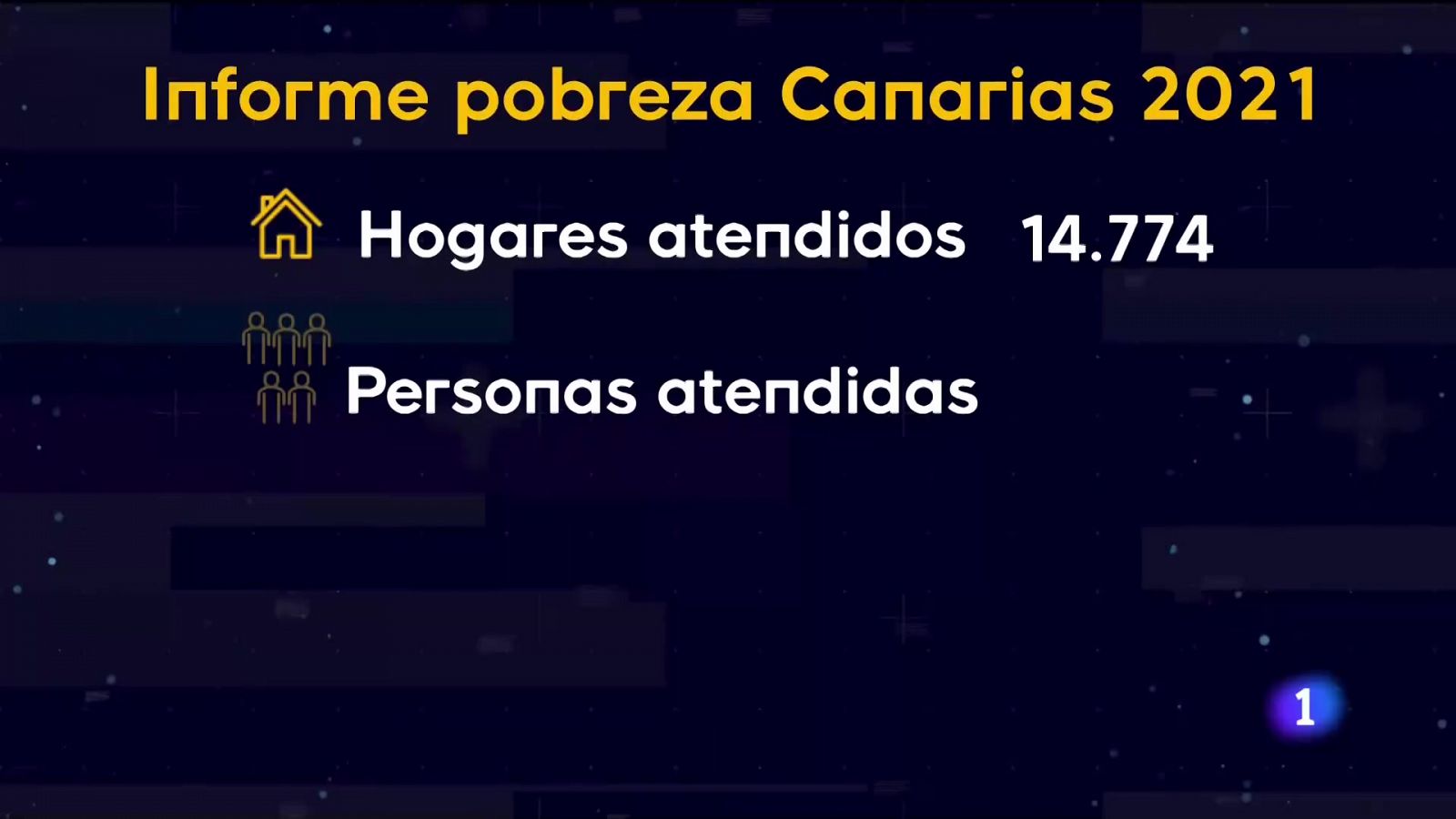Cáritas atendió a 4.309 sin techo - Telecanarias | Ver