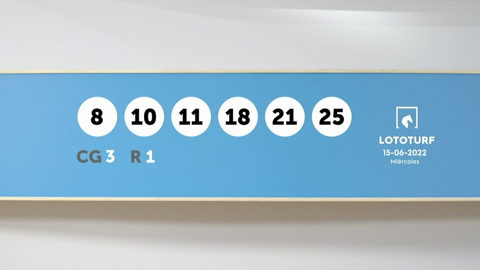 Sorteo de la Lotería Lototurf del 15/06/2022 - Ver ahora