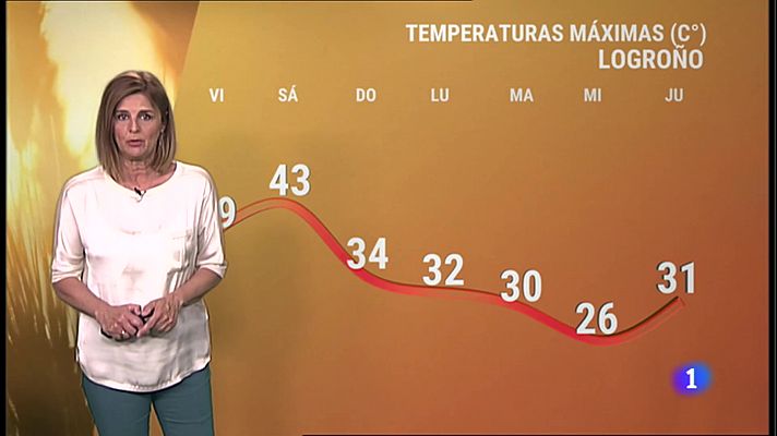 Informativo Telerioja - El tiempo en La Rioja - 17/06/22