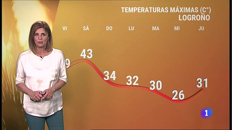 El tiempo en La Rioja - 17/06/22 - Ver ahora