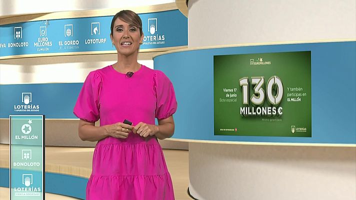 SELAE - La suerte en tus manos - 17/06/2022