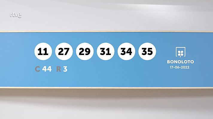 Loterías - La suerte en tus manos - 17/06/2022
