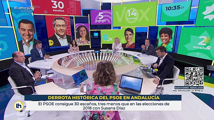 La hora de la actualidad - 20/06/22